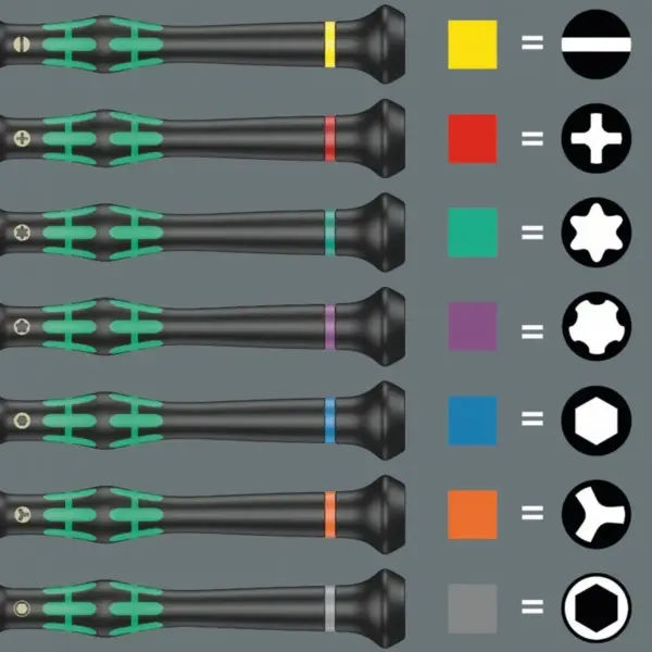 Wera BIG PACK 1 SCHRAUBENDREHERSATZ / WERA KRAFTFORM MICRO 05134000001 – Bild 6 Wera BIG PACK 1 SCHRAUBENDREHERSATZ / WERA KRAFTFORM MICRO 05134000001 – Bild 6