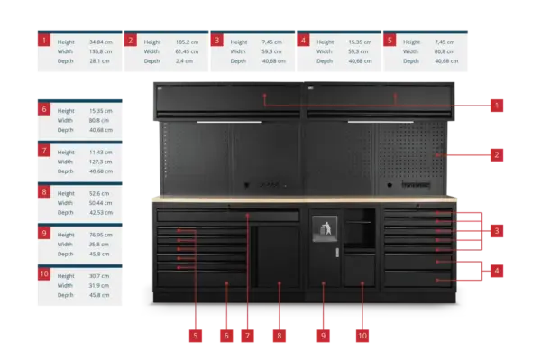 HBM modulares Werkstattsystem 10-teilig, schwarz – Bild 7