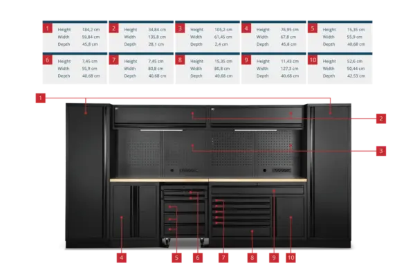 HBM modulares Werkstattsystem 13-teilig, schwarz – Bild 7