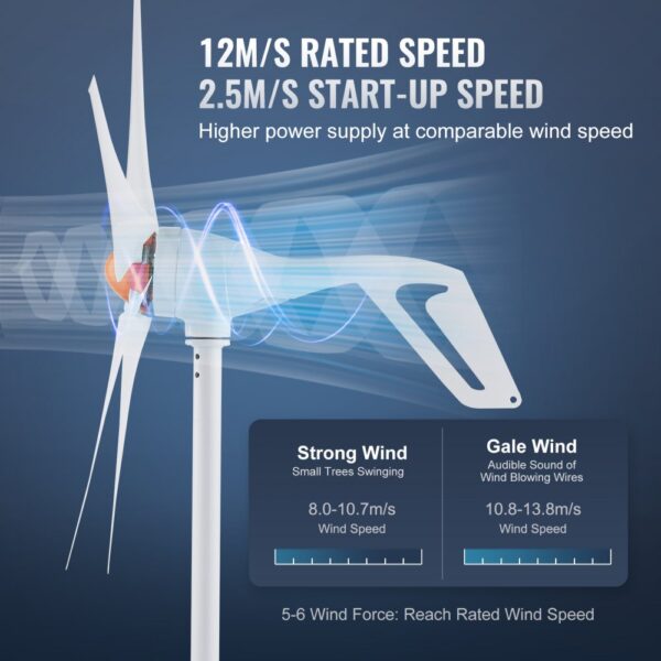 VEVOR 500 W Windkraftanlage 12 V Windgenerator 5-Blatt-Windkraftgenerator mit MPPT-Regler einstellbare Windrichtung und 2,5 m/s Startwindgeschwindigkeit geeignet für Zuhause Bauernhof Wohnmobile Boote – Bild 3