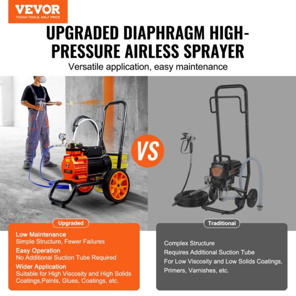 VEVOR Airless-Farbspritzgerät mit Membran, 1100 W effizientes Airless-Farbspritzgerät mit Wagen, 2000 psi Airless-Farbspritzgerät, mit Verlängerungsstang, 2 L/min Hochdruck Airless Farbsprühsystem – Bild 2 VEVOR Airless-Farbspritzgerät mit Membran, 1100 W effizientes Airless-Farbspritzgerät mit Wagen, 2000 psi Airless-Farbspritzgerät, mit Verlängerungsstang, 2 L/min Hochdruck Airless Farbsprühsystem – Bild 2