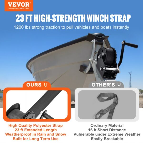 VEVOR Seilwinde 544,3kg Handseilwinde 208x138x149mm Bootswinde 2-Wege-Ratsche/1-Gang Handwinde mit ca. 7m Polyesterband Gurtwinde mit ergonomischen Griff Handseilzug Winde für Fahrzeuge und Boote – Bild 2 VEVOR Seilwinde 544,3kg Handseilwinde 208x138x149mm Bootswinde 2-Wege-Ratsche/1-Gang Handwinde mit ca. 7m Polyesterband Gurtwinde mit ergonomischen Griff Handseilzug Winde für Fahrzeuge und Boote – Bild 2