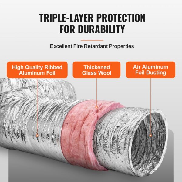 VEVOR Aluflexschlauch 7620mm lang Lüftungsschlauch Φ108mm Alu Flexrohr Luftkanal R-6 Thermischer Widerstandswert 25mm Rohrstärke Alurohr Schlauch Owens Corning-Isolierwatte Luftleitungen – Bild 3 VEVOR Aluflexschlauch 7620mm lang Lüftungsschlauch Φ108mm Alu Flexrohr Luftkanal R-6 Thermischer Widerstandswert 25mm Rohrstärke Alurohr Schlauch Owens Corning-Isolierwatte Luftleitungen – Bild 3