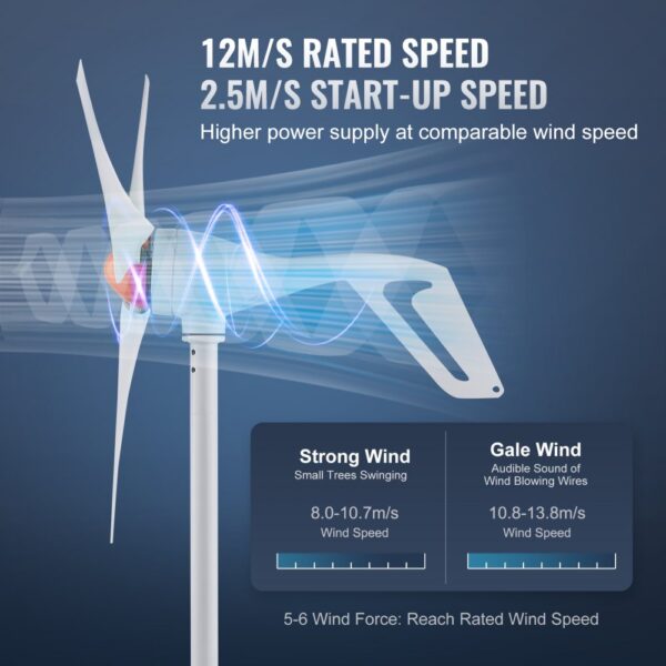 VEVOR 500 W Windkraftanlage 12 V Windgenerator 3-Blatt-Windkraftgenerator mit MPPT-Regler einstellbare Windrichtung und 2,5 m/s Startwindgeschwindigkeit geeignet für Zuhause Bauernhof Wohnmobile Boote – Bild 3 VEVOR 500 W Windkraftanlage 12 V Windgenerator 3-Blatt-Windkraftgenerator mit MPPT-Regler einstellbare Windrichtung und 2,5 m/s Startwindgeschwindigkeit geeignet für Zuhause Bauernhof Wohnmobile Boote – Bild 3