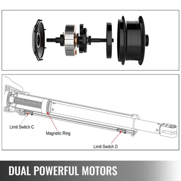 VEVOR Drehtorantrieb Doppelt, automatischer Toröffner, bis zu 300 kg und 2,7 m lang, 50 W AC-Flügeltorantrieb automatisches Tor mit komplettem Push/Pull-to-Open-Fernbedienungsset, 16 mm/s – Bild 2