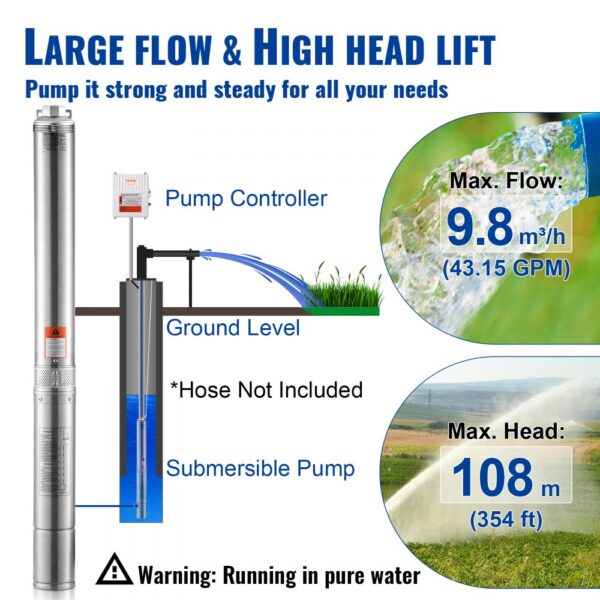 VEVOR Tiefbrunnen-Tauchpumpe, 1500 W, 230 V, 50 Hz, 9,8 m³/h, 108 m Förderhöhe – Bild 3