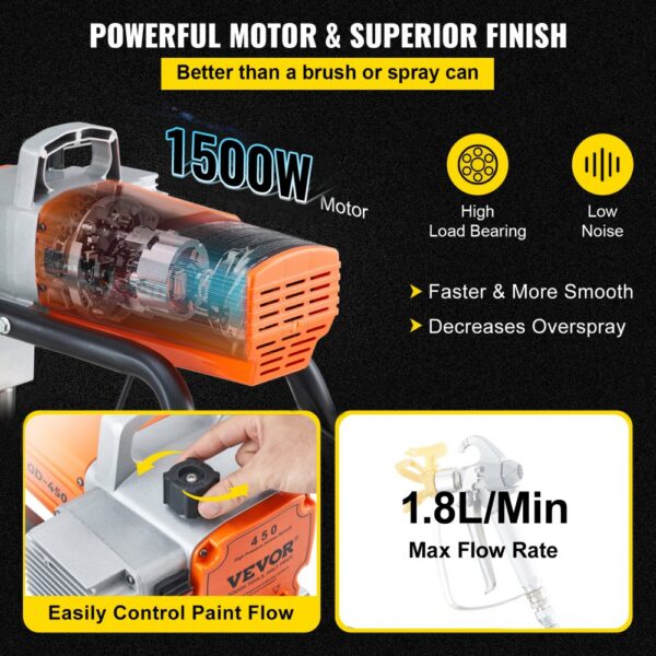 VEVOR Farbspritzgerät, 1500 W Airless-Farbspritzgerät, Schlauch-Farbspritzpistole, 3000 PSI Farbspritzgeräte für zu Hause für Schiffe, Brücken, Türme, Masten und andere große langfristige Metallstrukturen in der Industrie – Bild 3