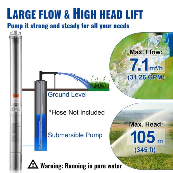 VEVOR Tiefbrunnen-Tauchpumpe, 1100 W, 230 V, 50 Hz, 7,1 m³/h max. Durchfluss, 105 m max. Förderhöhe mit 19,4 m Stromkabel, Edelstahl-Wasserpumpen für industrielle Bewässerung und den Heimgebrauch, IP68-Wasserschutzklasse – Bild 3