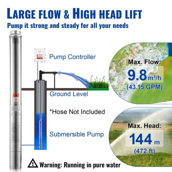 VEVOR Tiefbrunnen-Tauchpumpe, 2200 W, 230 V, 9,8 m³/h Durchfluss, 144 m Förderhöhe, mit 19,4 m Kabel und externer Steuerbox, Edelstahl-Wasserpumpen für industrielle Bewässerung und den Heimgebrauch, IP68 wasserdicht – Bild 3
