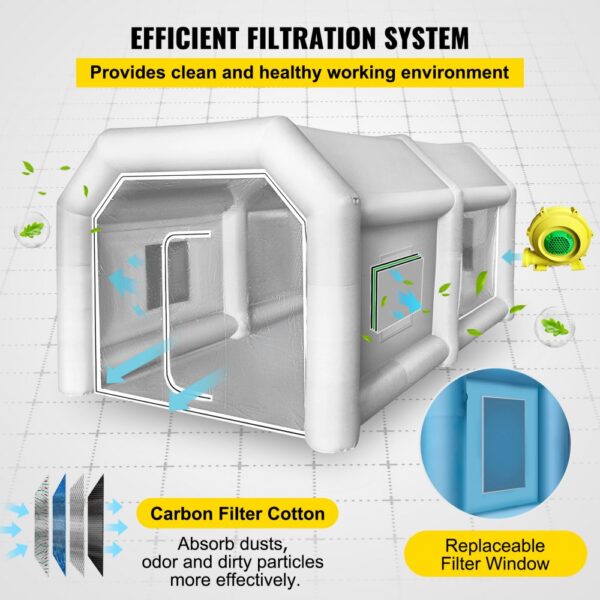 VEVOR Aufblasbares Spritzkabinenzelt nach Maß, Aufblasbares Lackierkabinenzelt 750 W + 350 W Auto Lackierkabine Arbeitsplatz 210D Oxford-Gewebe mit 2 Gebläsen 4 x 2,5 x 2,2 m Blau Autoparkgarage – Bild 5
