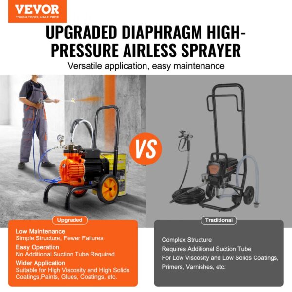 VEVOR Airless-Farbspritzgerät mit Membran, 900 W effizientes Airless-Farbspritzgerät mit Wagen, 1800 psi Airless-Farbspritzgerät, mit Verlängerungsstang, 1,8 L/min Hochdruck Airless Farbsprühsystem – Bild 2 VEVOR Airless-Farbspritzgerät mit Membran, 900 W effizientes Airless-Farbspritzgerät mit Wagen, 1800 psi Airless-Farbspritzgerät, mit Verlängerungsstang, 1,8 L/min Hochdruck Airless Farbsprühsystem – Bild 2