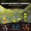 VEVOR 108g/m² Unkrautvlies Gartenvlies gegen Unkraut 1,2x91,4m Unkrautfolie aus PP Wasserdurchlässig Reißfest Korrosionsbeständig Unkrautflies 620/750N Zugfestigkeit Unkrautschutz Bodengewebe – Bild 3