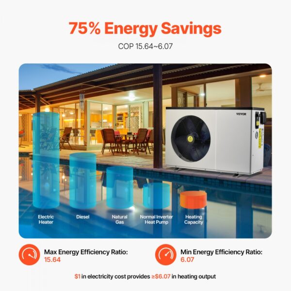 VEVOR Elektrische Pool-Wärmepumpe, 3,22–15,25kW Heizleistung, energiesparende Poolheizungen mit variabler Frequenz für 30–60m³ Aufstellpools, Heiz- und Kühlpool-Warmwasserbereiter AC 220–240V, 50Hz – Bild 4