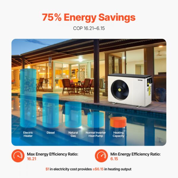 VEVOR Elektrische Pool-Wärmepumpe, 2,51–11,38 kW Heizleistung, energiesparende Poolheizungen mit variabler Frequenz für 25–50 m³ Aufstellpools, Heiz- und Kühlpool-Warmwasserbereiter AC 220–240 V 50 Hz – Bild 4 VEVOR Elektrische Pool-Wärmepumpe, 2,51–11,38 kW Heizleistung, energiesparende Poolheizungen mit variabler Frequenz für 25–50 m³ Aufstellpools, Heiz- und Kühlpool-Warmwasserbereiter AC 220–240 V 50 Hz – Bild 4