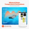 VEVOR Elektrische Pool-Wärmepumpe, 1,48–7,11 kW Heizleistung, energiesparende Poolheizungen mit variabler Frequenz für 15–30 m³ Aufstellpools, Heiz- und Kühlpool-Warmwasserbereiter – Bild 3