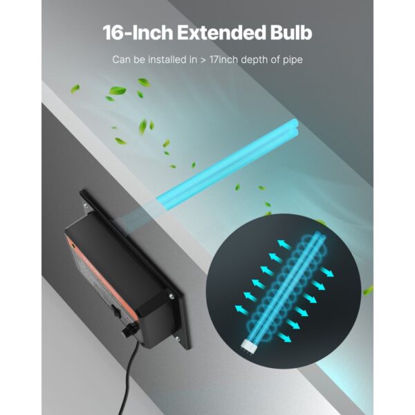 VEVOR HVAC-Luftreiniger für das ganze Haus, 36 W, 254 nm, UV-UVC-Licht im Kanal für Klimaanlagenkanäle, Luftwäscher mit 1 Ersatzbirne, HVAC-UV-Lampen, Air-Purifier für Klimaanlagen – Bild 5