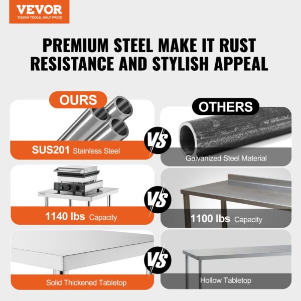 VEVOR Lebensmittel-Zubereitungstisch aus Edelstahl, 457 x 914 x 864 mm gewerblicher Küchenarbeitstisch, mit 2 verstellbaren Unterregalen, robuster Zubereitungstisch aus Metall für Grill, Küche – Bild 2