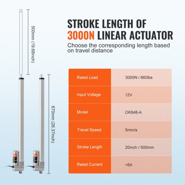 VEVOR 3000N Linear Actuator DC 12V Linearantrieb IP65 Elektrischer Linearmotor 500mm Hublänge Geräuschpegel ≤60dB Elektrische Türöffner 5mm/s Fahrgeschwindigkeit Lineartechnik Verstellantrieb – Bild 3