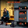 VEVOR 5-8KW Dieselheizung 12 V / 24 V All in One Diesel-Luftheizung mit Bluetooth-App & Fernbedienung – Bild 5