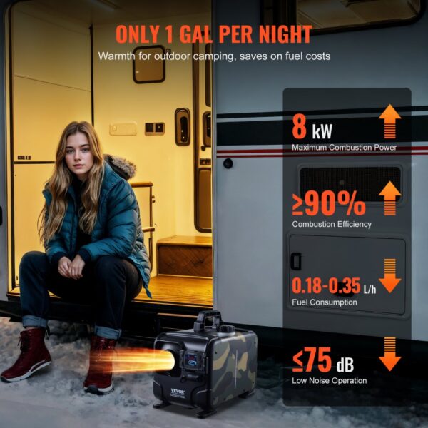 VEVOR 5-8KW Dieselheizung 12 V / 24 V All in One Diesel-Luftheizung mit Bluetooth-App & Fernbedienung – Bild 5