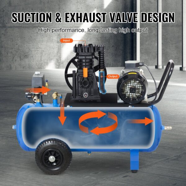 VEVOR Luftkompressor-Pumpenkopf, 3 PS, 5,8 CFM bei 90 PSI – Bild 4