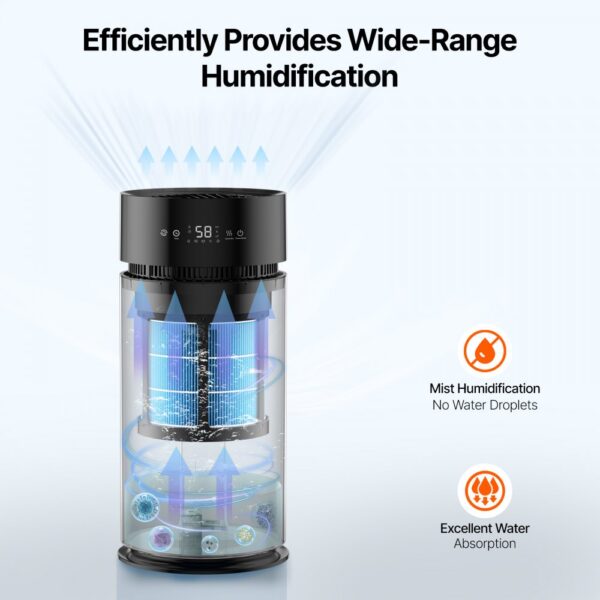 VEVOR Ersatzfilter für Verdunstungsbefeuchter, 2er-Pack, kompatibel mit VEVOR 10L (2,64 G) Verdunstungsbefeuchter Modell BZT-242, einfach zu installieren für eine längere Filterlebensdauer – Bild 3