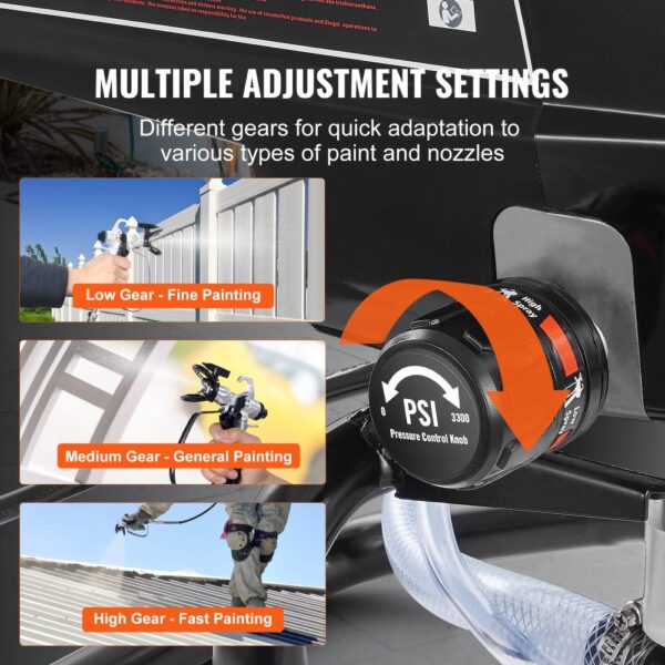 VEVOR Tragbares Airless-Farbspritzgerät, 950 W, 3000 psi, Hocheffizientes Elektrisches Spritzgerät, Farbspritzgeräte Spritzlackiermaschine Hochdruck-Airless-Farbsprühsystem mit 15 m Schlauchlänge – Bild 4