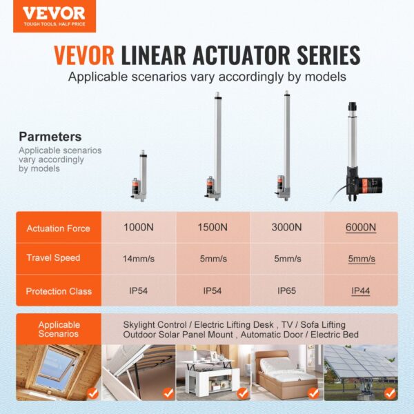 VEVOR 6000N Linear Actuator DC 12V Linearantrieb IP44 Elektrischer Linearmotor 200mm Hublänge Geräuschpegel ≤ 50dB Elektrische Türöffner 5 mm/s Fahrgeschwindigkeit Lineartechnik Verstellantrieb – Bild 2