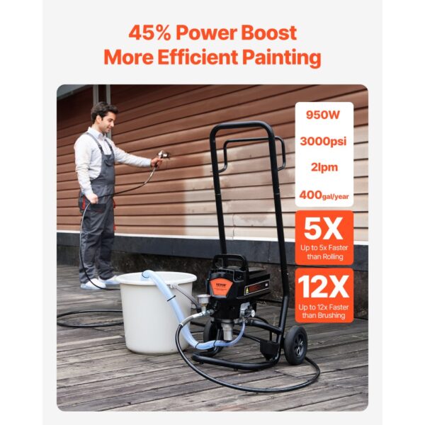 VEVOR Airless-Farbspritzgerät, 950 W, 3000 psi, Hocheffizientes Elektrisches Spritzgerät, Farbspritzgeräte Spritzlackiermaschine Hochdruck-Airless-Farbsprühsystem mit 15 m Hochdruckschlauchlänge – Bild 2