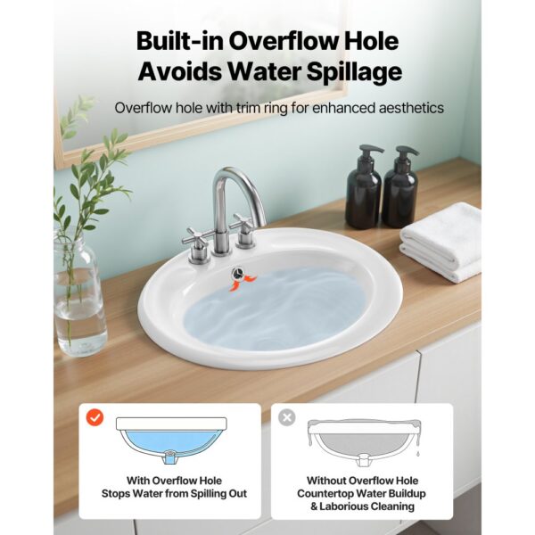 VEVOR Halbeinbauwaschbecken Handwaschbecken 485 x 425 mm ovales Aufsatzwaschbecken mit Überlauf & 3 Wasserhahnlöchern, modernes Einbauwaschbecken für kleine Räume Küchen Badezimmer Weiß – Bild 4 VEVOR Halbeinbauwaschbecken Handwaschbecken 485 x 425 mm ovales Aufsatzwaschbecken mit Überlauf & 3 Wasserhahnlöchern, modernes Einbauwaschbecken für kleine Räume Küchen Badezimmer Weiß – Bild 4