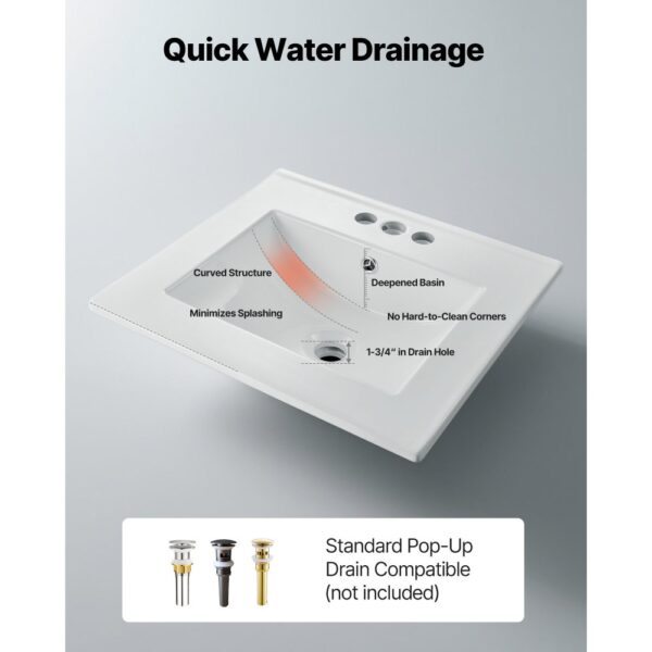 VEVOR Halbeinbauwaschbecken Handwaschbecken 510 x 465 mm rechteckiges Aufsatzwaschbecken mit Überlauf & 3 Wasserhahnlöchern, modernes Einbauwaschbecken für kleine Räume Küchen Badezimmer Weiß – Bild 5