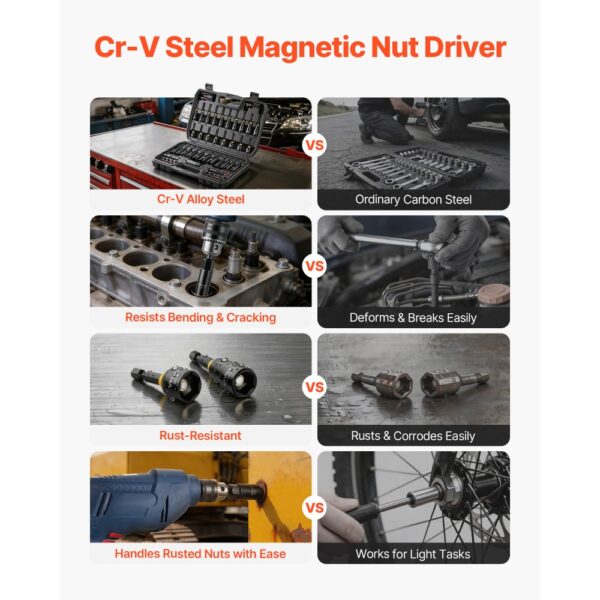 VEVOR Steckschlüsselsatz, 55-tlg., SAE- & Metrisch, Magnetische Steckschlüssel, mit Einsätzen, Verlängerung, Bits & Werkzeugkoffer, für Autoreparaturen, Heimwerkerarbeiten & DIY-Projekte – Bild 4