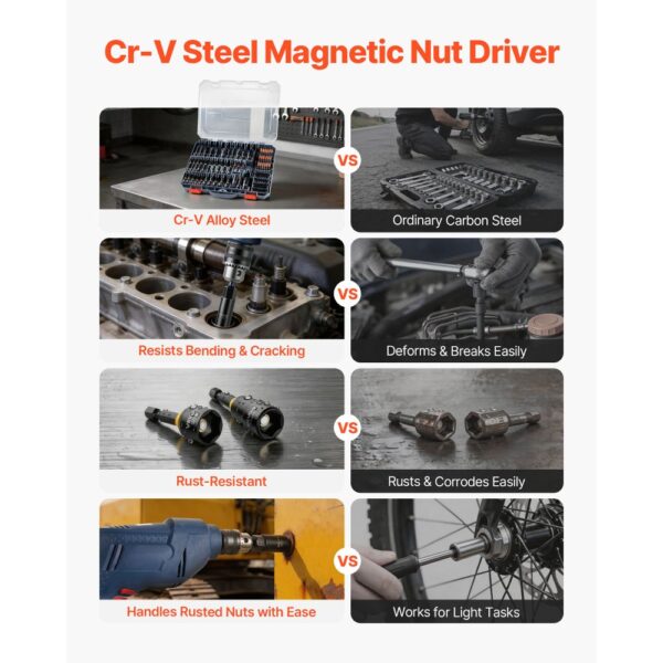 VEVOR Steckschlüsselsatz, 80-tlg., SAE- & Metrisch, Magnetische Steckschlüssel, mit Einsteller, Verlängerungen, Universalsteckschlüssel & Werkzeugkoffer, für Autoreparaturen, Heimwerkerarbeiten – Bild 5 VEVOR Steckschlüsselsatz, 80-tlg., SAE- & Metrisch, Magnetische Steckschlüssel, mit Einsteller, Verlängerungen, Universalsteckschlüssel & Werkzeugkoffer, für Autoreparaturen, Heimwerkerarbeiten – Bild 5