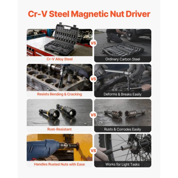 VEVOR Steckschlüsselsatz, 34-tlg., SAE- & Metrische Größen, Magnetische Steckschlüssel, mit AD-Einsteller, Bit-Verlängerung & Werkzeugkoffer, für Autoreparaturen, Heimwerkerarbeiten & DIY-Projekte – Bild 4