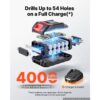 VEVOR Akku-Schlagbohrschrauber 20 V 12,7 mm 24000 IPM 550 U/min/2.200 U/min, zum Bohren in Holz & Metall sowie zum Schrauben, 4000-mAh-Lithium-Ionen-Akku & Ladegerät, mit Ganzmetall-Bohrfutter, 160 Nm – Bild 3