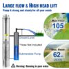VEVOR 88,9 mm Tiefbrunnenpumpe 750W Brunnenpumpe 105L/min Tauchpumpe max. Förderhöhe 62m Rohrpumpe 230V 50Hz Sandpumpe IP68 Wasserpumpe mit 20m Kabel Pumpe Ideal zur Bewässerung oder Wasser-Versorgung – Bild 3