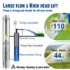 VEVOR 101,6 mm Tiefbrunnenpumpe 370 W Brunnenpumpe 110 L/min Tauchpumpe max Förderhöhe 44m Rohrpumpe 230 V 50 Hz Sandpumpe Edelstahl Wasserpumpe 0-40°C Pumpe – Bild 3