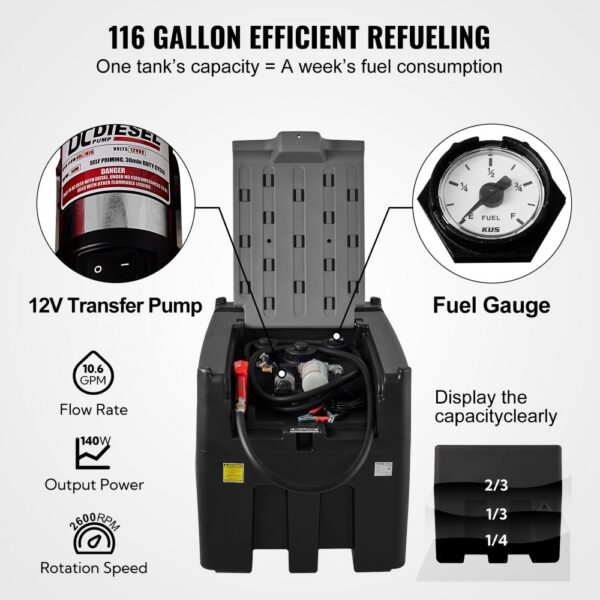VEVOR Tragbarer Dieseltank 439,11 L Mobile Tankanlage Schwarz Dieseltankstelle 140 W Tankstation Dieseltank 2600 U/min Transporttank 12 V – Bild 3 VEVOR Tragbarer Dieseltank 439,11 L Mobile Tankanlage Schwarz Dieseltankstelle 140 W Tankstation Dieseltank 2600 U/min Transporttank 12 V – Bild 3