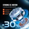VEVOR 100 mm Inline Kanalventilator mit EC-Motor – 348 m³/h– 25 W, leise 28 dB, mit Temperatur- & Feuchtigkeitsregler – für Wachstumszelte, Hydrokultur, Belüftung – Bild 3 VEVOR 100 mm Inline Kanalventilator mit EC-Motor – 348 m³/h– 25 W, leise 28 dB, mit Temperatur- & Feuchtigkeitsregler – für Wachstumszelte, Hydrokultur, Belüftung – Bild 3