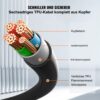 VEVOR Typ2 Ladekabel für Elektroauto/Hybrid EV Ladekabel E-Autoladekabel Wallbox 22kw TPU-Ladekabel 5,5m Kabellänge 3-Phase AC 380V Typ2 auf Typ2 Wasser-/Staubdicht Mit allen Typ-2-Modellen Kompatibel – Bild 5 VEVOR Typ2 Ladekabel für Elektroauto/Hybrid EV Ladekabel E-Autoladekabel Wallbox 22kw TPU-Ladekabel 5,5m Kabellänge 3-Phase AC 380V Typ2 auf Typ2 Wasser-/Staubdicht Mit allen Typ-2-Modellen Kompatibel – Bild 5