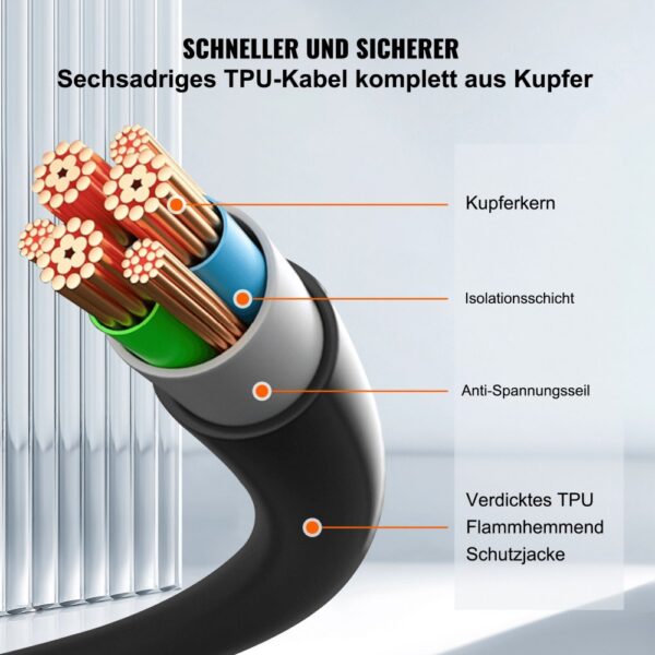 VEVOR Typ2 Ladekabel für Elektroauto/Hybrid EV Ladekabel E-Autoladekabel Wallbox 22kw TPU-Ladekabel 5,5m Kabellänge 3-Phase AC 380V Typ2 auf Typ2 Wasser-/Staubdicht Mit allen Typ-2-Modellen Kompatibel – Bild 5 VEVOR Typ2 Ladekabel für Elektroauto/Hybrid EV Ladekabel E-Autoladekabel Wallbox 22kw TPU-Ladekabel 5,5m Kabellänge 3-Phase AC 380V Typ2 auf Typ2 Wasser-/Staubdicht Mit allen Typ-2-Modellen Kompatibel – Bild 5