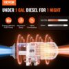 VEVOR Luft Dieselheizung Standheizung 12&24 V 2 kW, Luftheizung Air Diesel Diesel-Standheizung Lufterhitzer, 0,12–0,26 L/Std. Dieselheizung mit LCD-Display & Fernbedienung Kfz, Lkw, Autos, Bus usw. – Bild 2