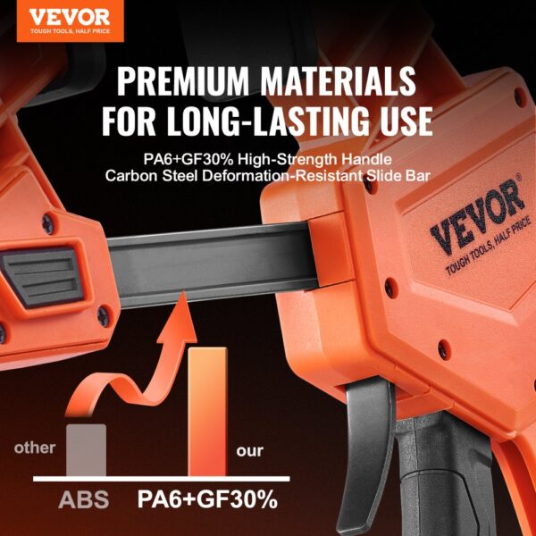 VEVOR 2 x Einhandzwinge 609,6mm Backenöffnung Schnellspannzwinge 136kg Belastbarkeit Klemmzwinge Schraubzwinge Ideal zum Schneiden, Verbinden und Montieren von Holzprodukten oder Stahlmaterialien – Bild 2