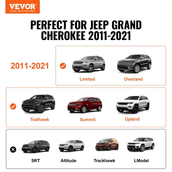 VEVOR Schwarze Dachträger-Querstangen, Kompatibel mit Jeep Grand Cherokee 2011–2021, mit Gerillten Seitenschienen, 90 kg Tragkraft, Aluminium-Querstangen mit Schlössern, für Dachgepäckträger usw. – Bild 2