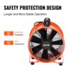VEVOR Bauventilator 221-W-AC-Motor Baugebläse 2830 U/min Baulüfter Gebläse 1720 CFM (2922 m3/h) Axiallüfter 10 m Schlauch Axialgebläse 79 dB Geräuschpegel Industrielüfter IP44 – Bild 5 VEVOR Bauventilator 221-W-AC-Motor Baugebläse 2830 U/min Baulüfter Gebläse 1720 CFM (2922 m3/h) Axiallüfter 10 m Schlauch Axialgebläse 79 dB Geräuschpegel Industrielüfter IP44 – Bild 5