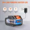 VEVOR Akku Hochdruckreiniger Kabellos Wasser Druckreiniger Spritzpistole Druckreinigerpistole (220W 21V, 40bar, zur mobilen Reinigung und Bewässerung, 4L/min, inkl. Zubehör, Ladegerät) – Bild 5