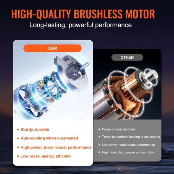 VEVOR Akku Hochdruckreiniger Bürstenlos Wasser Druckreiniger Spritzpistole Druckreinigerpistole (21 V, 50 bar, zur mobilen Reinigung und Bewässerung, 3,5L/min, inkl. Zubehör, 0°~40°-Düse) – Bild 3