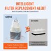 VEVOR Lötrauchabsaugung 150W Schweißrauchabsauger 332 m³/h, 5800 U/min 3-Stufen-Filter Lötrauch Absaugung, Mini Desktop Lötrauchabsorber für Lötstation Schweißarbeiten – Bild 4