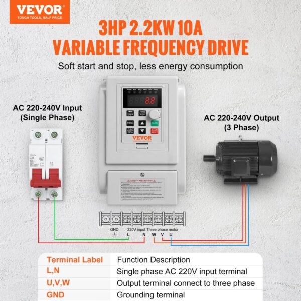 VEVOR 2,2kW 10A 3PS Frequenzumrichter VFD AC 220–240V Frequenzregler Drehzahlregler Frequenzwandler Wechselrichtermotor VFD Inverter Variable Frequency Driver inkl. 20cm Steuerkabel – Bild 2