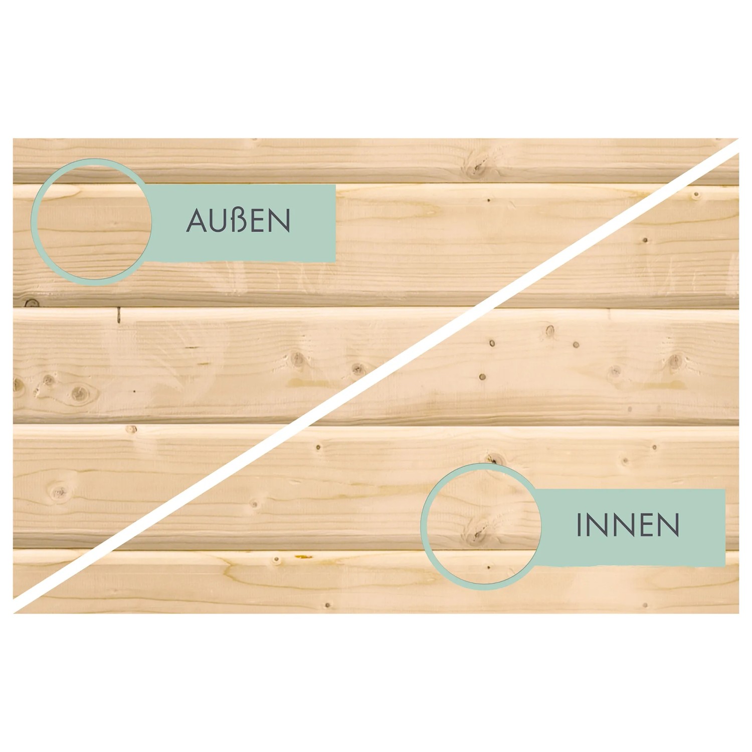 Karibu Holz-Gartenhaus Ängelholm Natur Pultdach Unbehandelt 220 cm x 280 cm